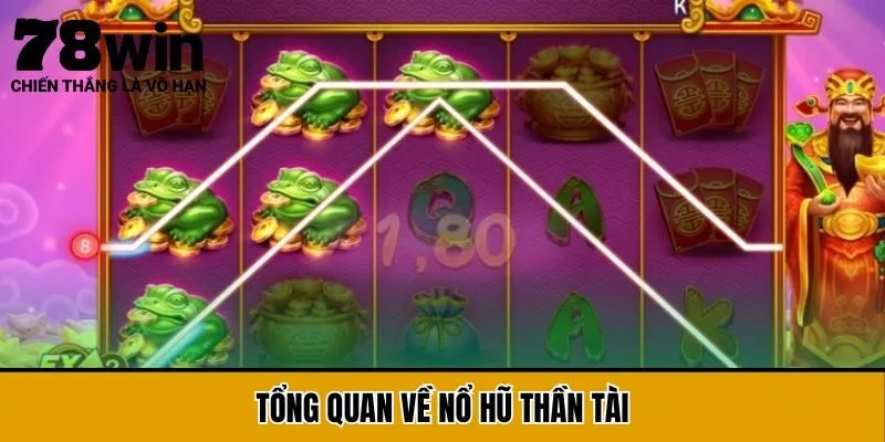 Tổng quan về Nổ Hũ Thần Tài