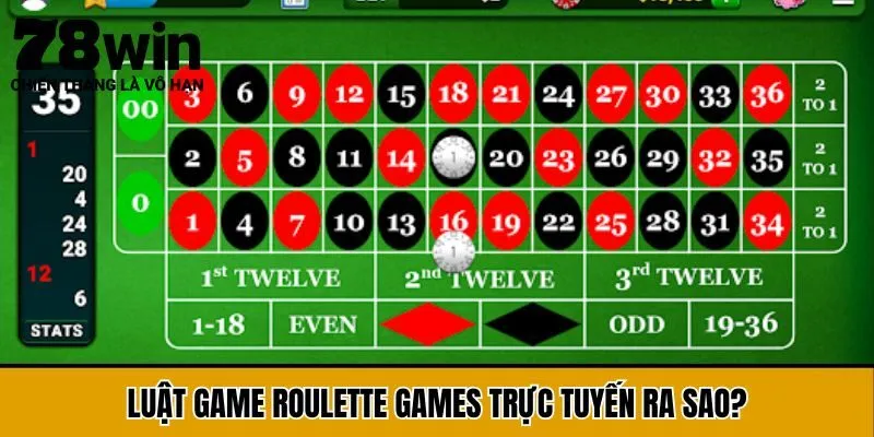 Luật game Roulette games trực tuyến ra sao?